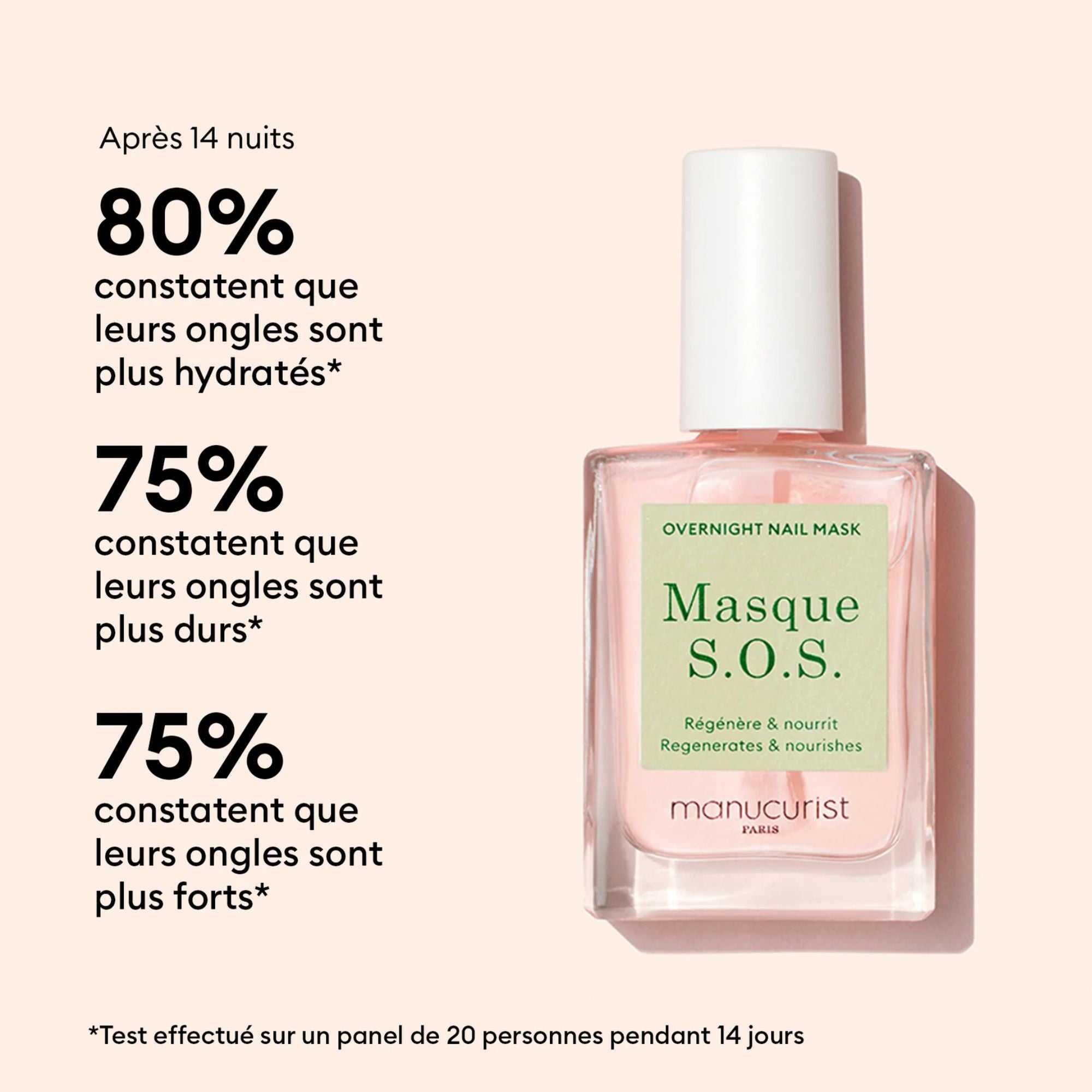 Manucurist, Soin Ongles - Masque de nuit SOS