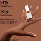 Manucurist, Vernis Active - Smooth 03