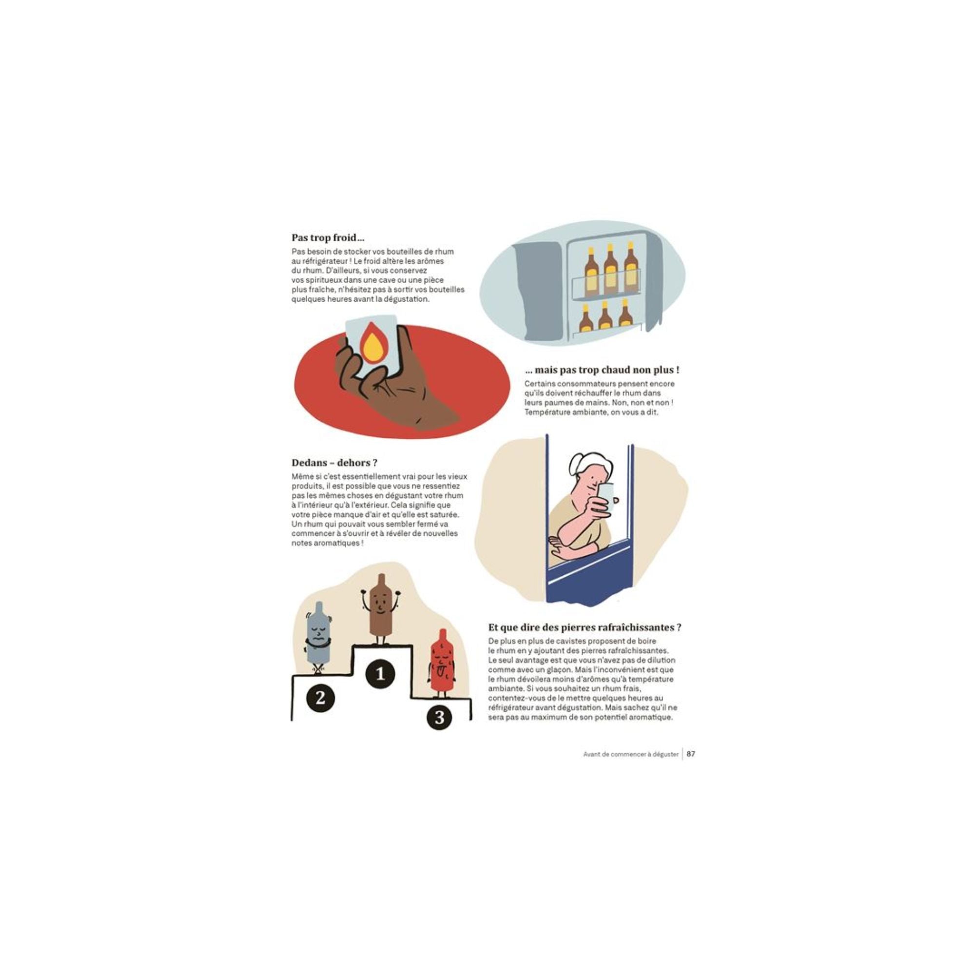 Editions Marabout, Livre - Le Rhum c'est pas sorcier