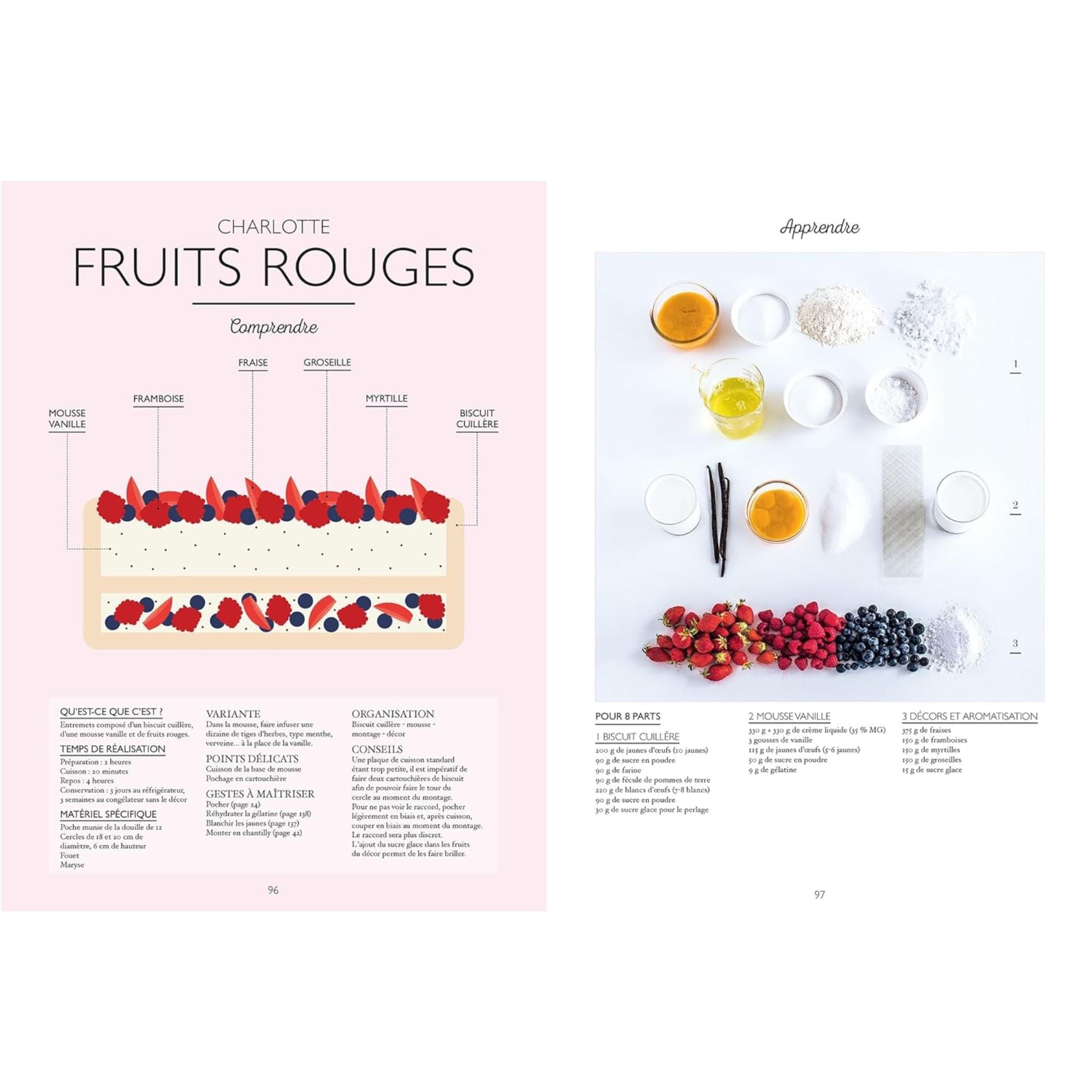 Editions Marabout, Livre - Le petit manuel de la meringue