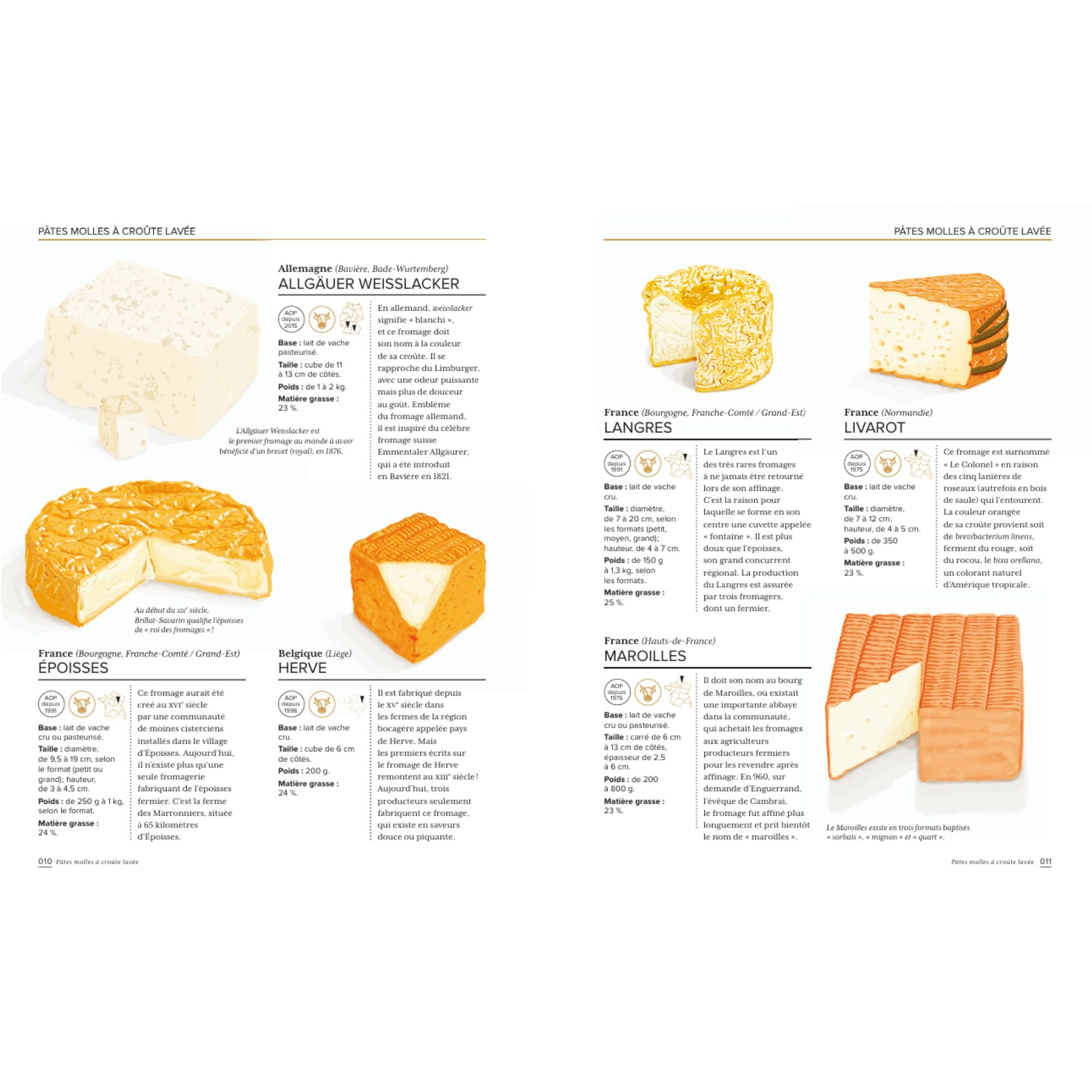Editions Marabout, Livre de cuisine - L'atlas pratique des fromages