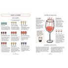 Editions Marabout, Le vin c'est pas sorcier - Ophélie Neiman