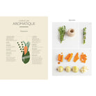 Editions Marabout, Livre de recettes - Le grand manuel du cuisinier