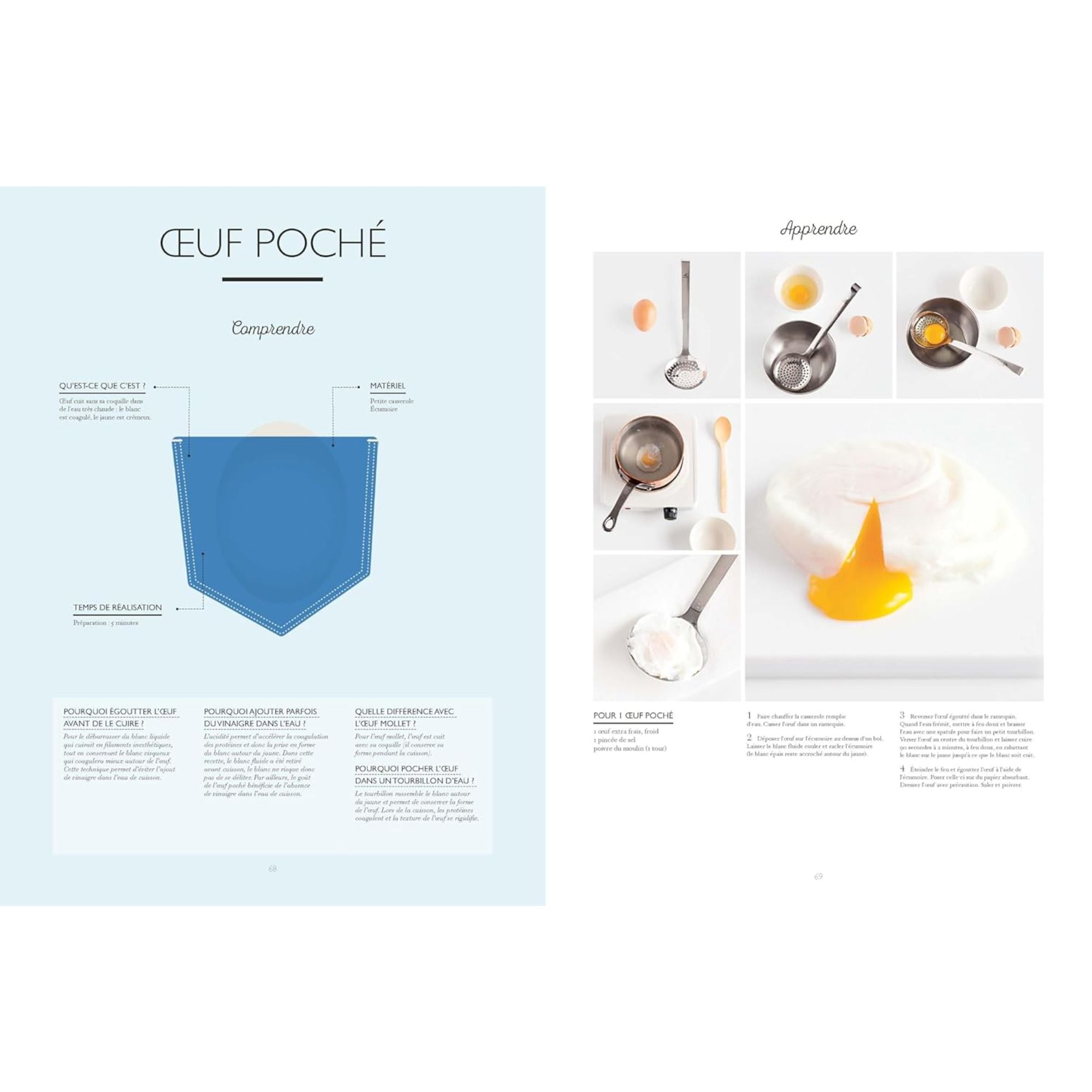 Editions Marabout, Livre de recettes - Le grand manuel du cuisinier