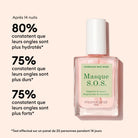 Manucurist, Soin Ongles - Masque de nuit SOS