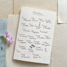 Papillonnage, Carte - Abécédaire