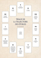 Hachette, Oracle - La trajectoire des étoiles